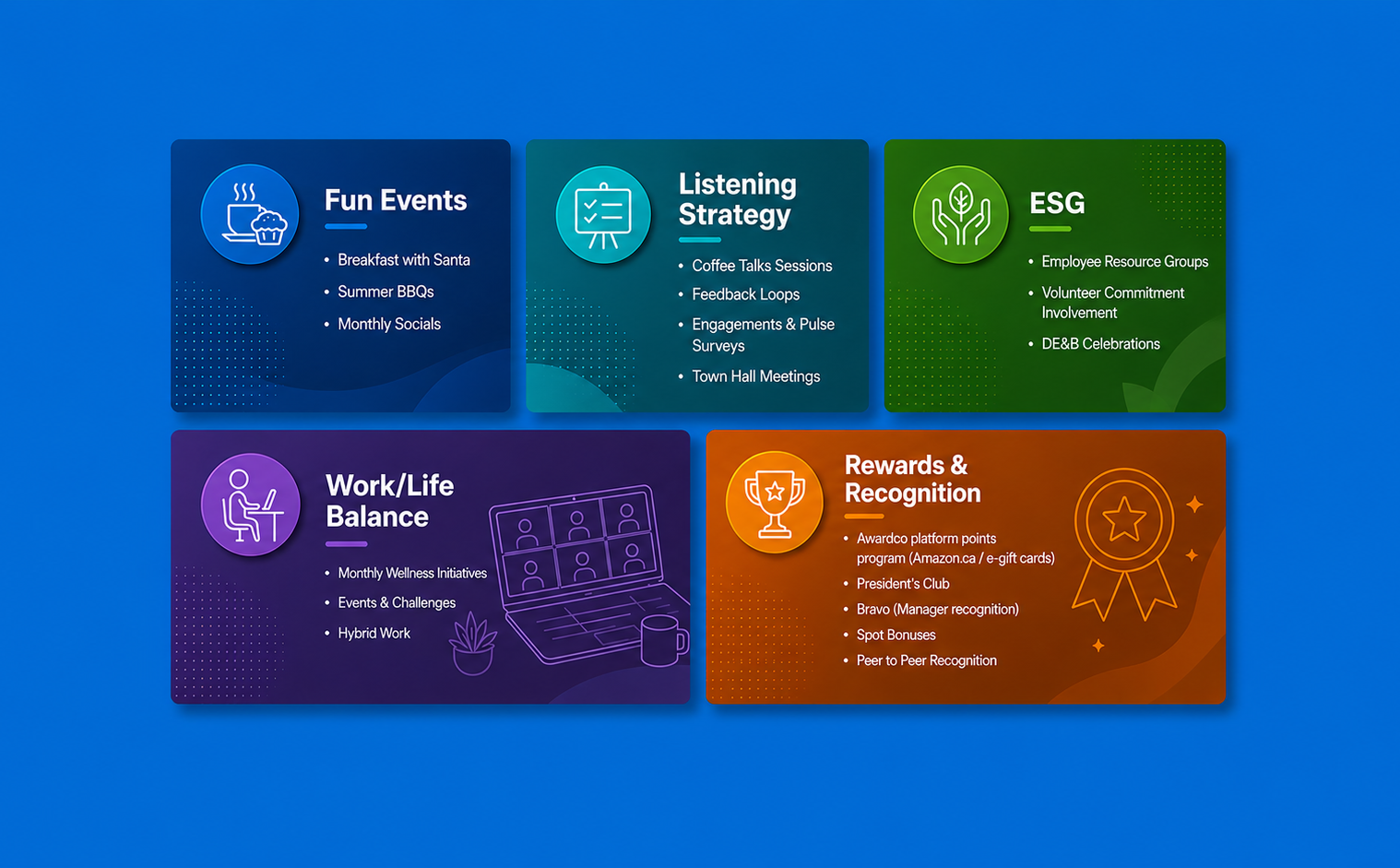 a colorful rectangular boxes with text and images