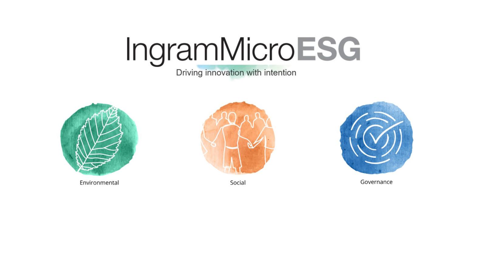 Esg 1