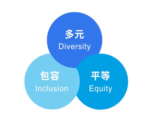 未命名的设计 (2)